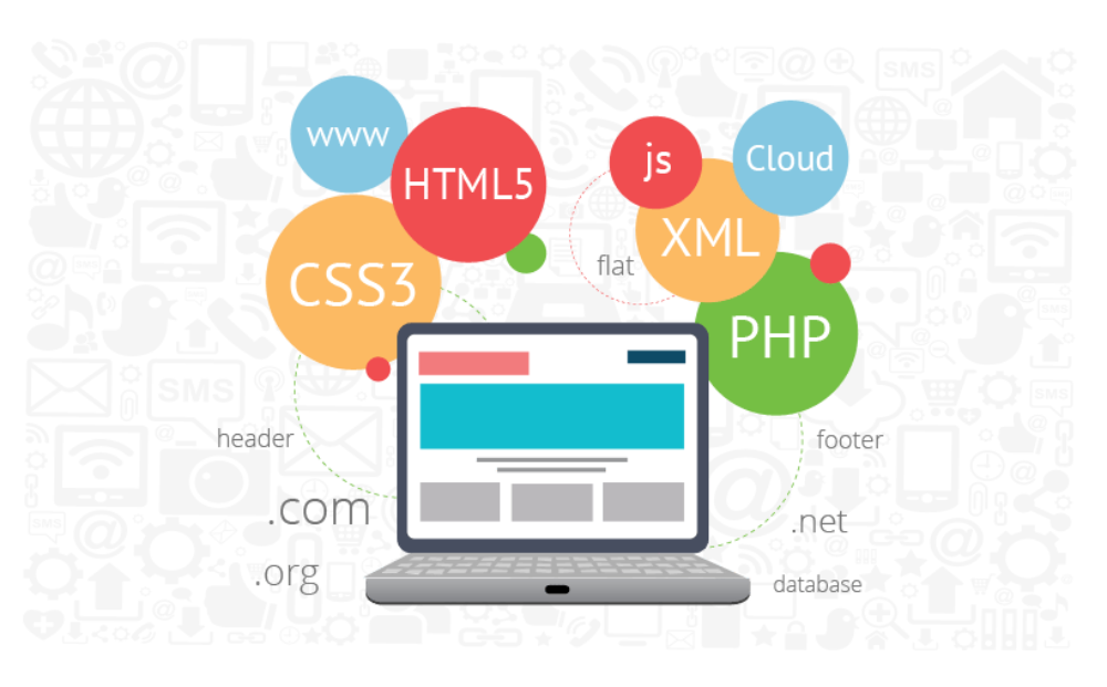 website development css html